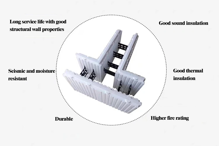 EPS Concrete Forms 1